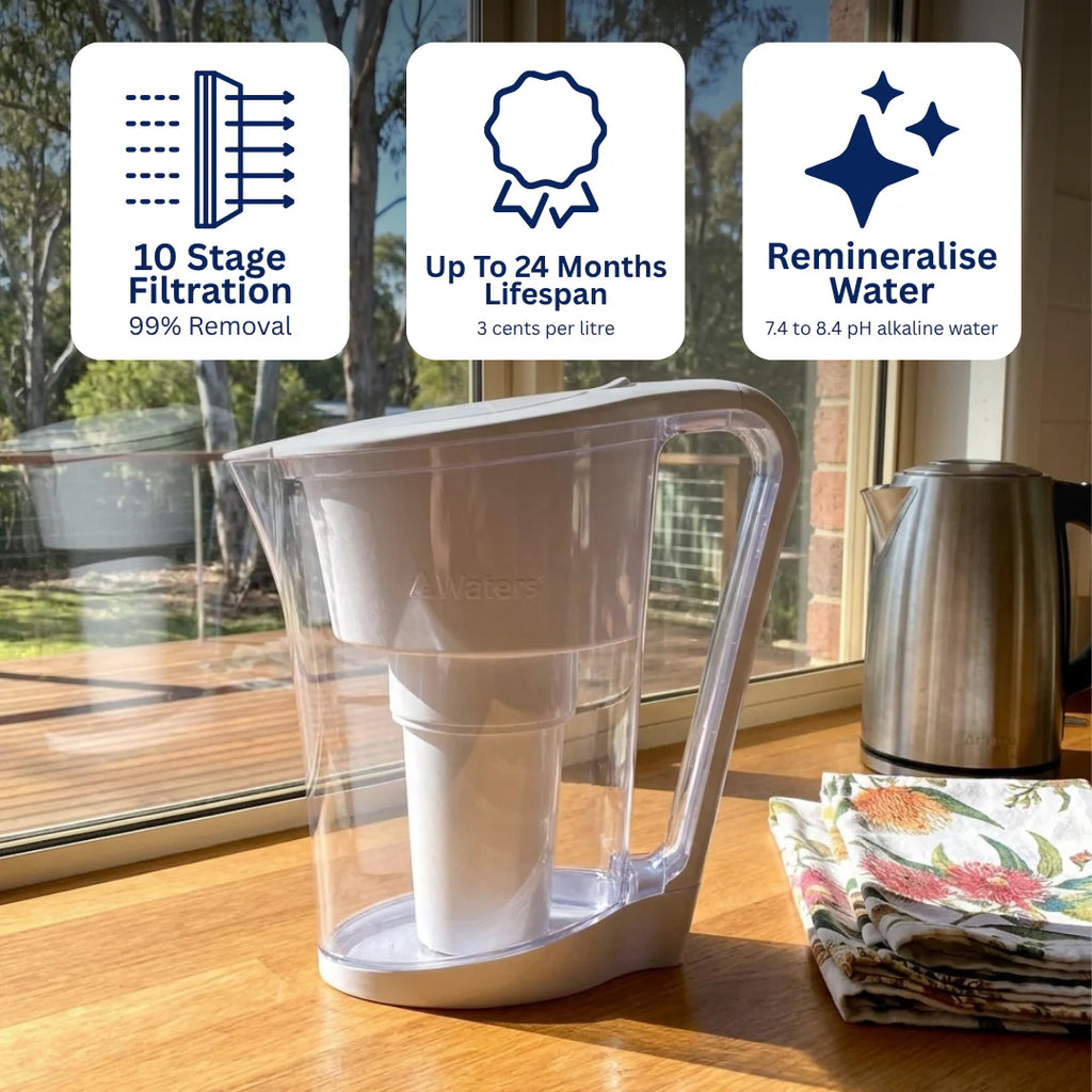 Waters Co AceBio+ 1.0 Litre Alkaline Mineral Water Filter Jug